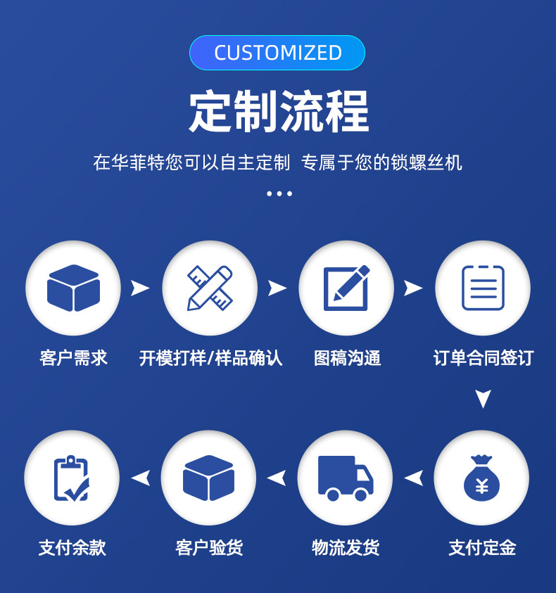 國產(chǎn)手持式鎖螺絲機(jī)