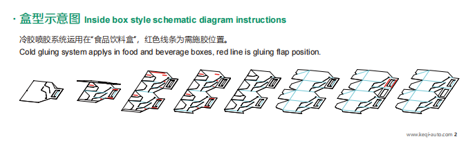 冷膠噴膠機