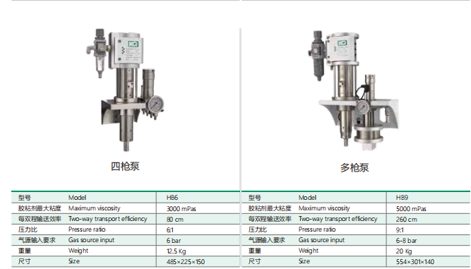 冷膠噴膠機