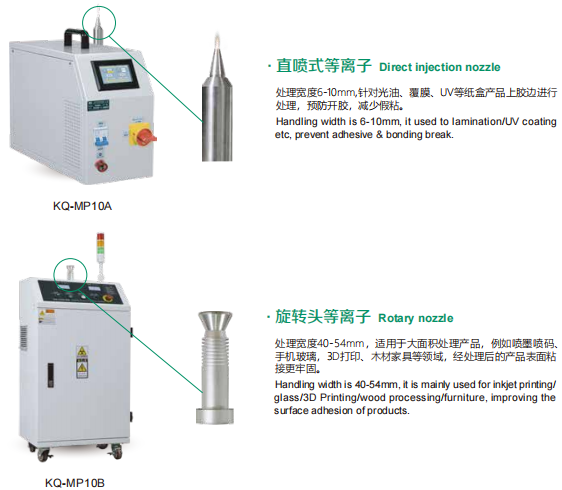 等離子表面處理器